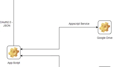 CRM Browser Extension — Google Workspace Hackathon screenshot 2
